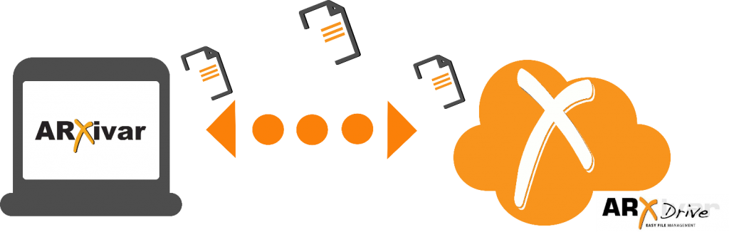 ARXdrive file hosting aziendale