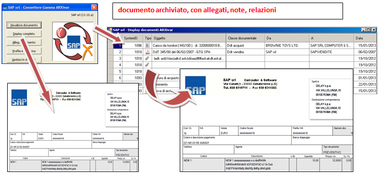 Consultazione