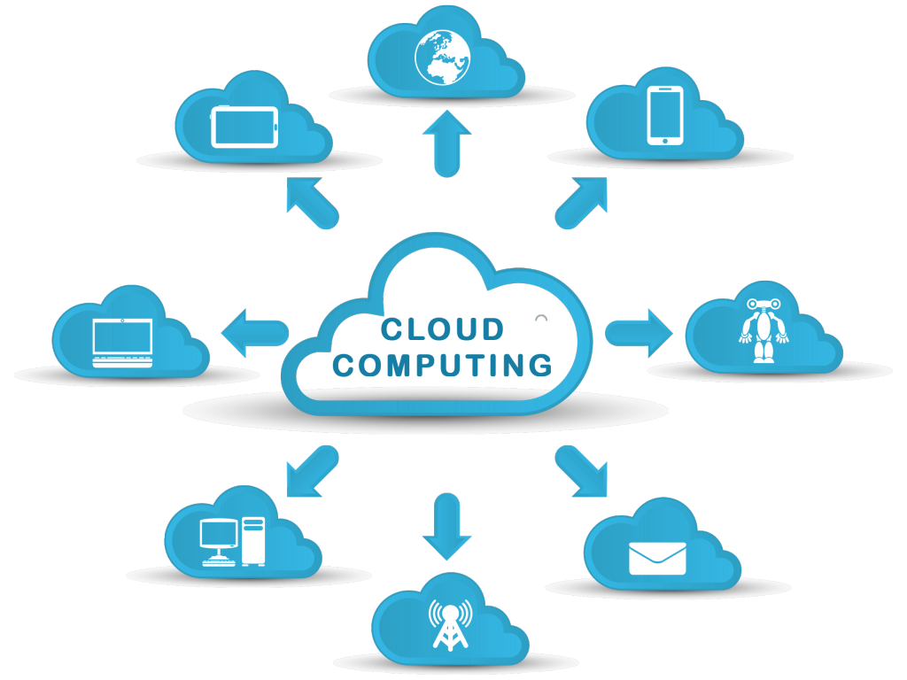 Cloud Computing